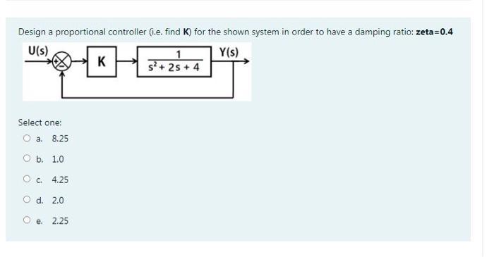 Solved Design a proportional controller (i.e. find K) for | Chegg.com