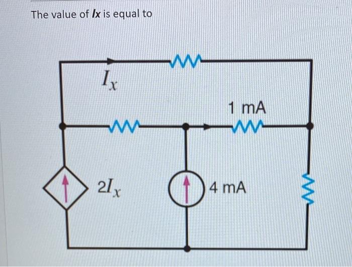 Solved The value of Ix is equal to | Chegg.com