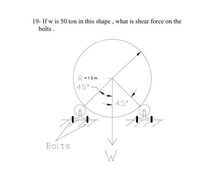 Solved 19 If w is 50 ton in this shape, what is shear force