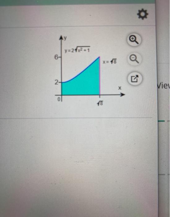 Solved Y 21x2 1 6 X 8 2 H Viei 0 Use The Shell Method To Chegg Com