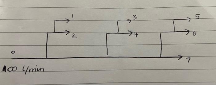 Solved There Is This Mass Balance Problem The Flow Coming Chegg