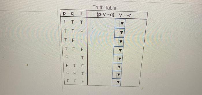 Solved: Construct The Truth Table For The Compound Stateme... | Chegg.com
