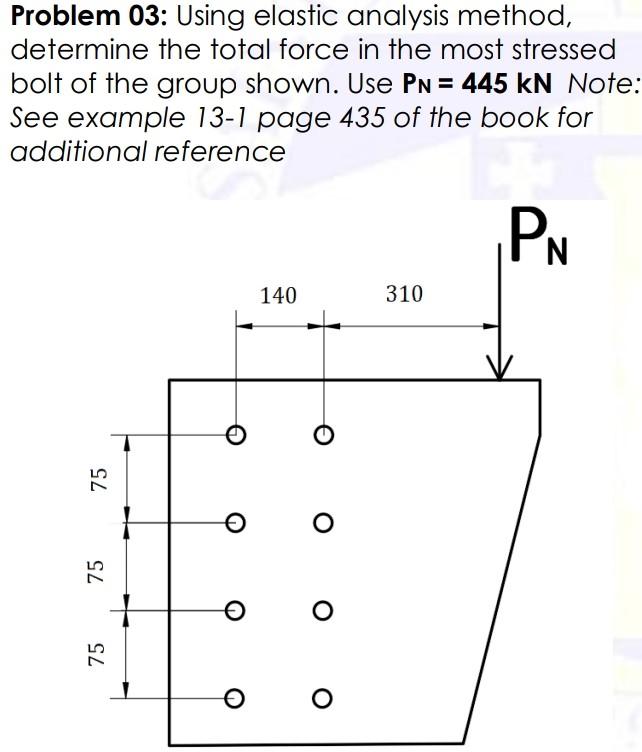Solved Problem 03: Using elastic analysis method, determine | Chegg.com