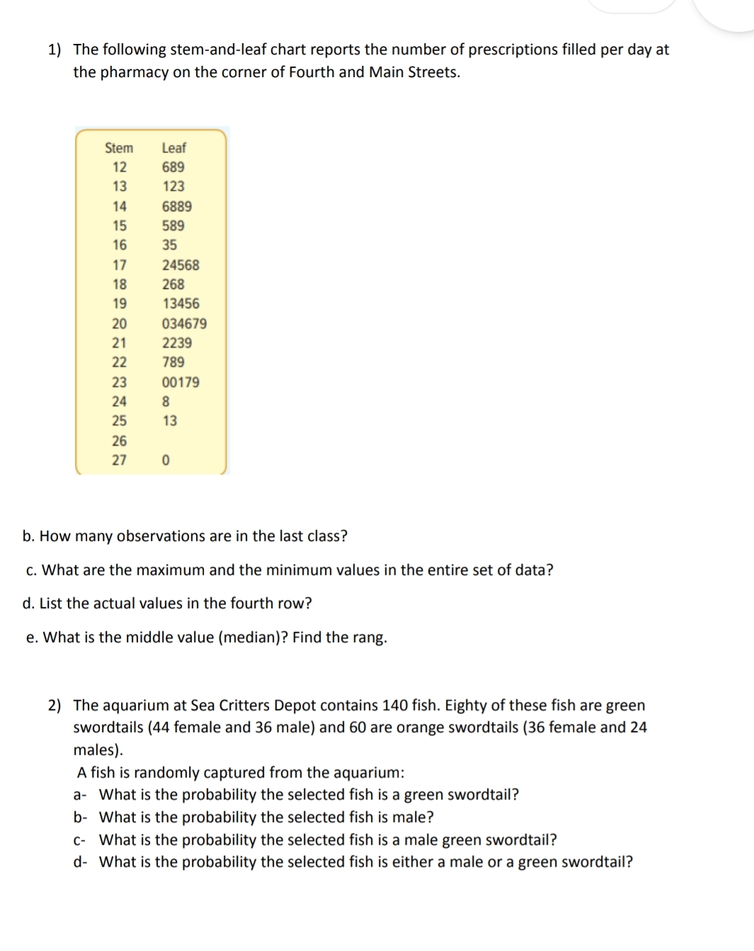 Solved The following stemandleaf chart reports the number