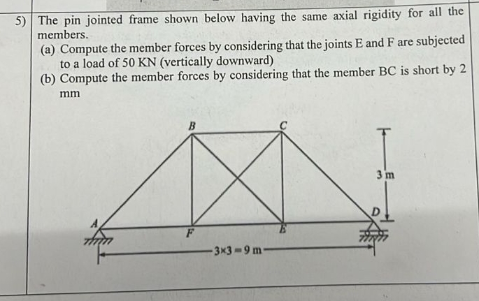 Solved The pin jointed frame shown below having the same | Chegg.com