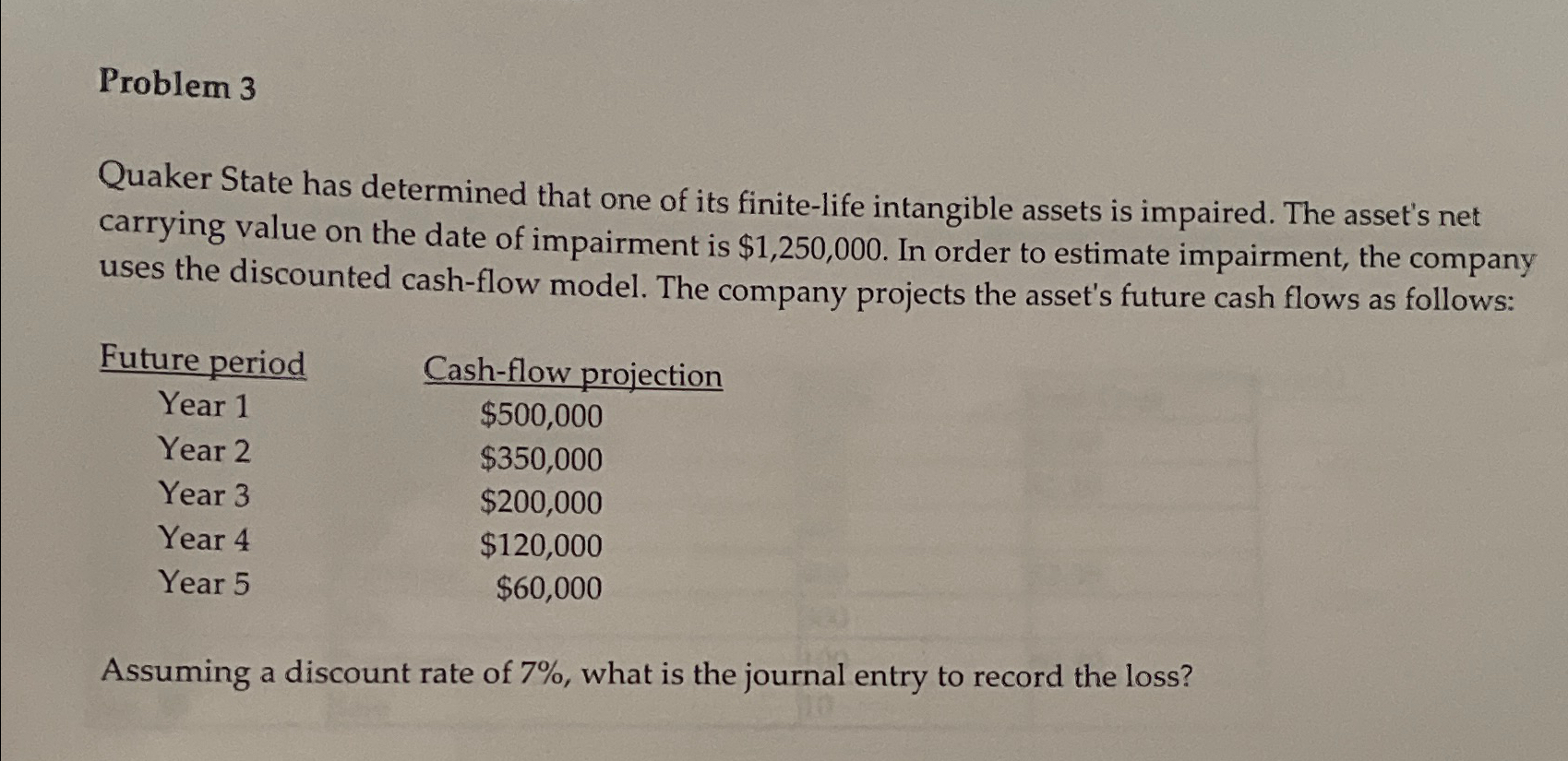 Solved Problem 3Quaker State has determined that one of its | Chegg.com