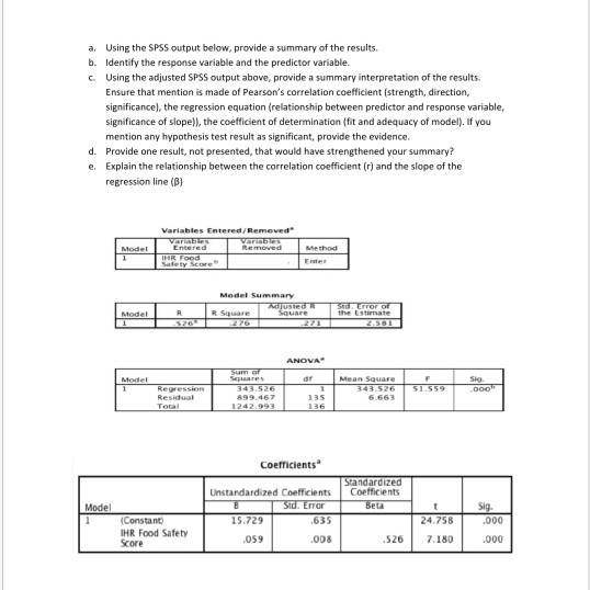 a. Using the SPSS output below, provide a summary of | Chegg.com