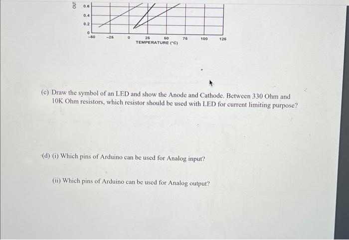 Solved (a) Find the resistance of a resistor using color | Chegg.com