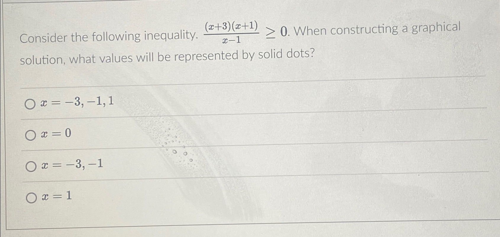 Consider the following inequality. (x+3)(x+1)x-1≥0. | Chegg.com