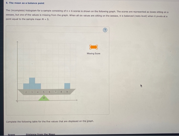 Solved 5 The Mean As A Balance Point The incomplete Chegg solved-5-the-mean-as-a-balance-point-the-incomplete-chegg