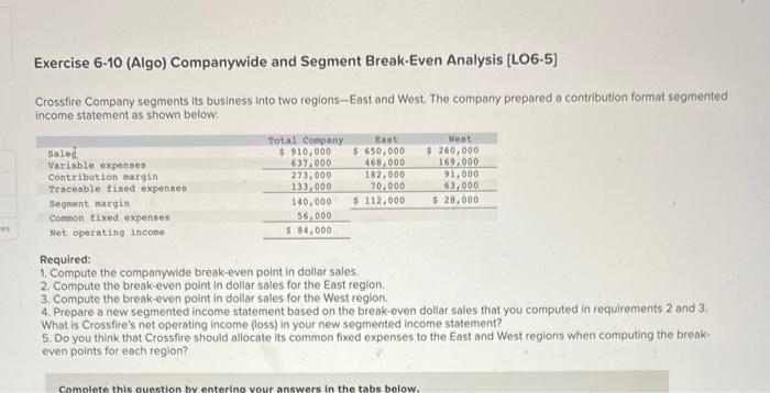 Exercise 6-10 (Algo) Companywide and Segment Break-Even Analysis [LO6-5]
Crossfire Company segments its business into two reg