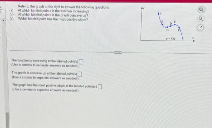 Solved Refer to the graph at the right to answer the | Chegg.com