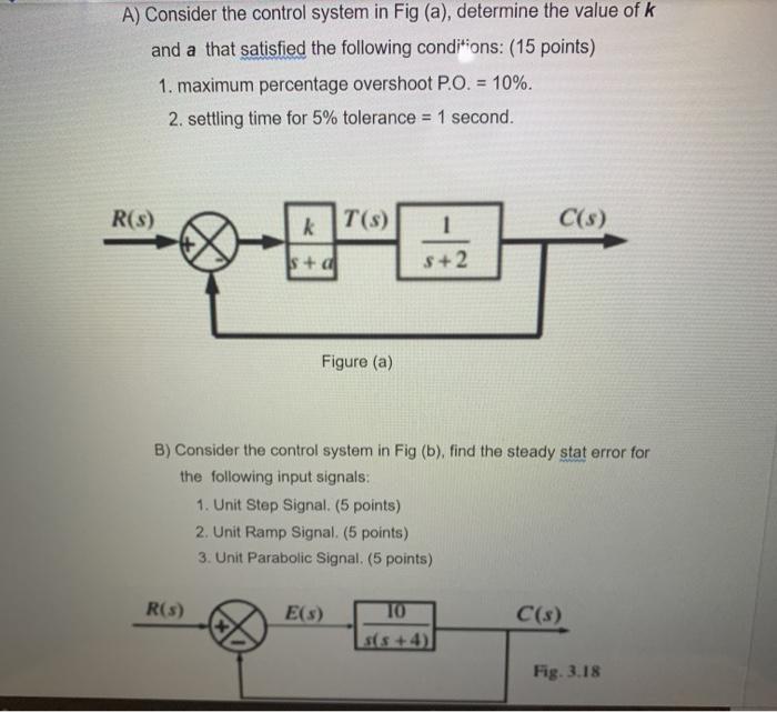Solved A) Consider the control system in Fig (a), determine | Chegg.com