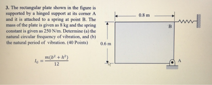 Solved 0.8 m 3. The rectangular plate shown in the figure is | Chegg.com