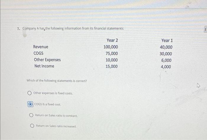 Solved 7. Company A has the following information from its | Chegg.com