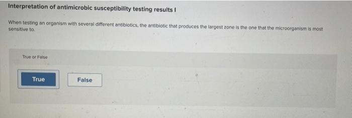 Solved Interpretation of antimicrobic susceptibility testing | Chegg.com