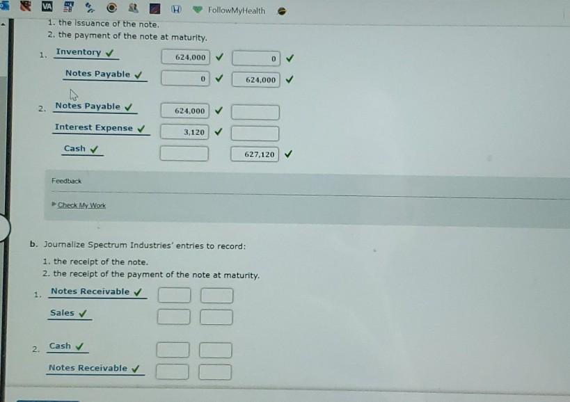 Solved Impaired Goodwill And Amortization Of Patent On April | Chegg.com