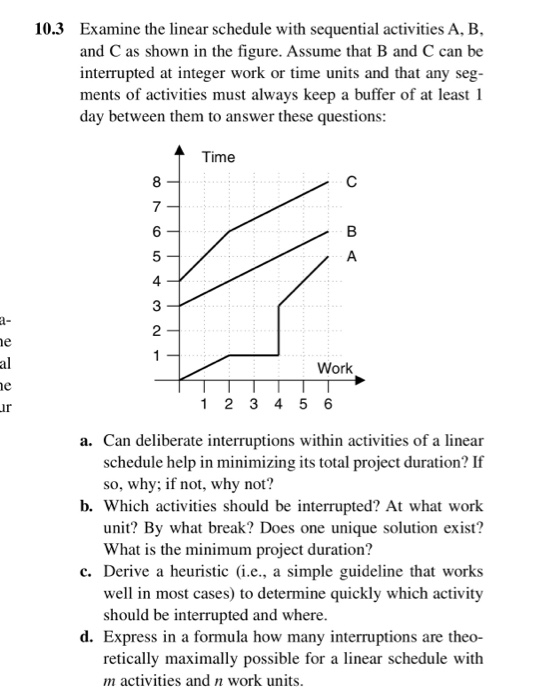 10.3 Examine the linear schedule with sequential | Chegg.com
