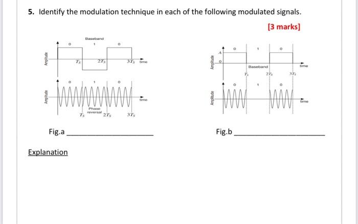 Solved 5. Identify the modulation technique in each of the | Chegg.com