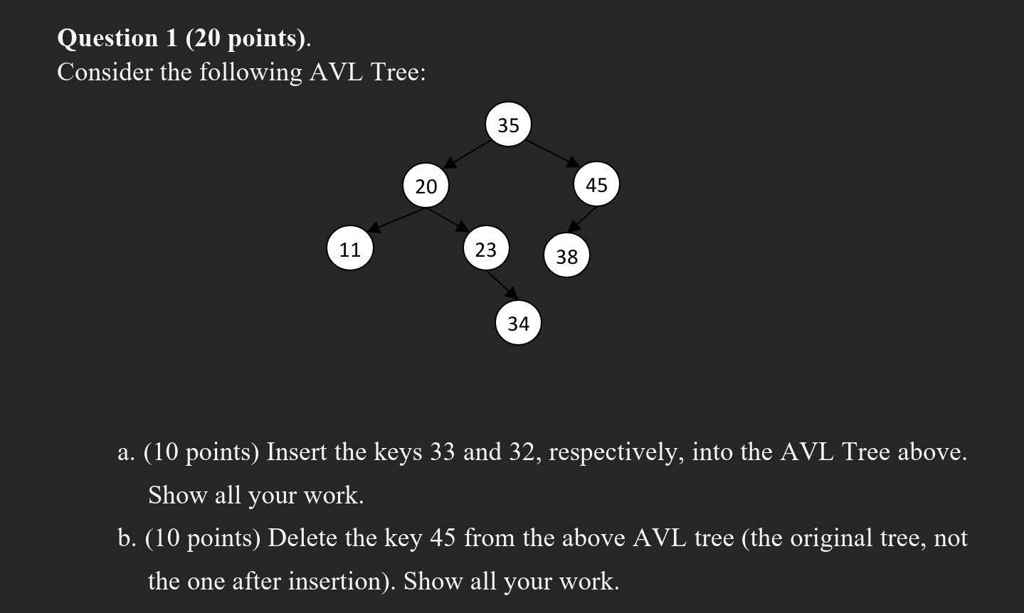 Solved Question 1 (20 points). Consider the following AVL | Chegg.com