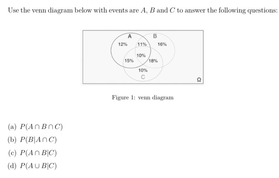 Solved Use The Venn Diagram Below With Events Are A,B And C | Chegg.com