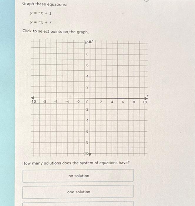 Graph these equations: y=−x+1y=−x+7 Click to select | Chegg.com
