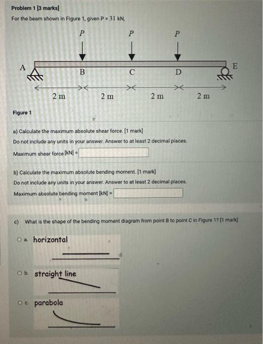 Solved Problem 1 [3 marks] For the beam shown in Figure 1, | Chegg.com