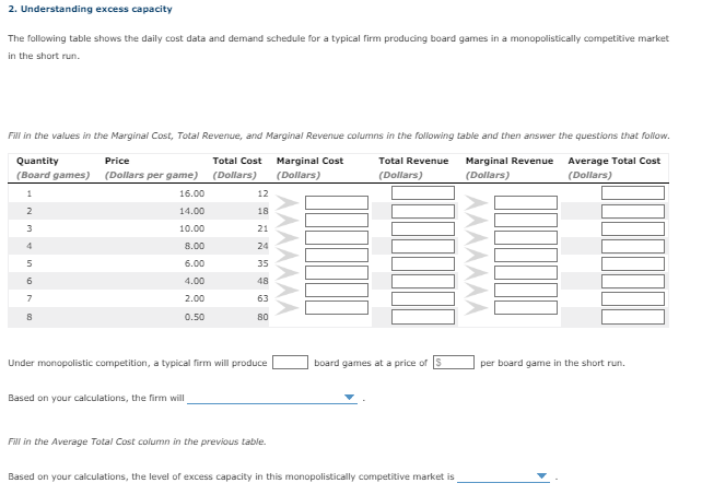 Solved Understanding excess capacityThe following table | Chegg.com