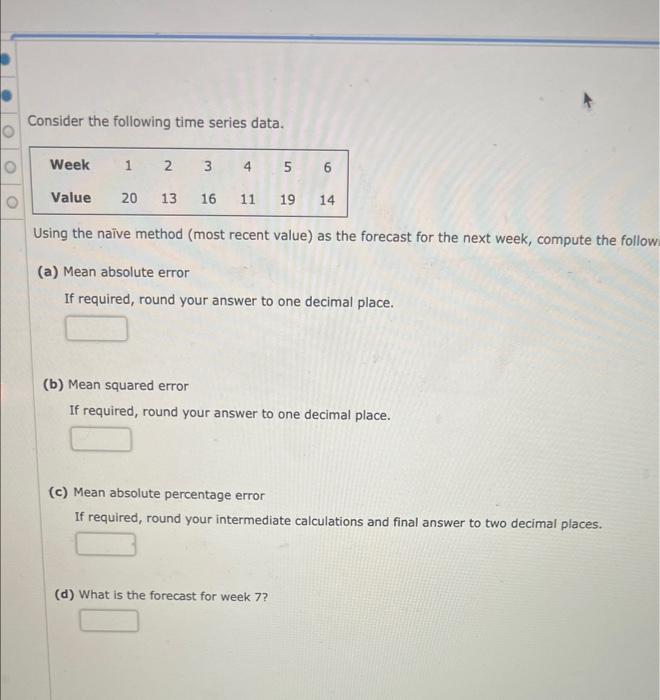 Solved Consider the following time series data. Using the | Chegg.com