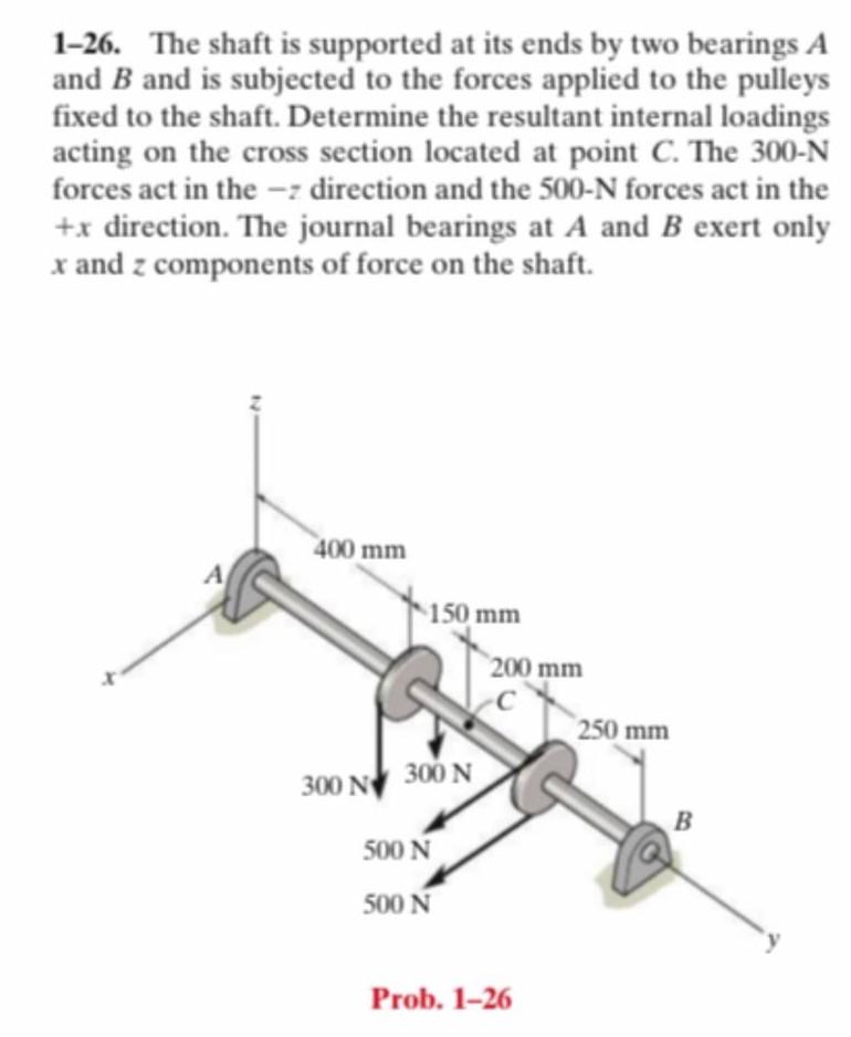 Solved 1-26. The Shaft Is Supported At Its Ends By Two | Chegg.com