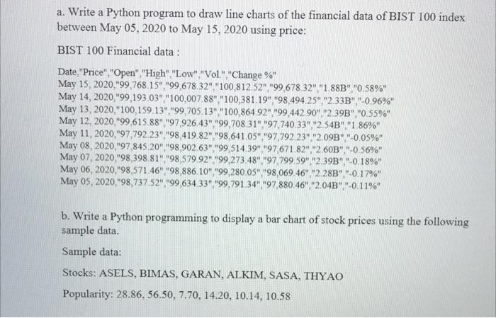 Solved a. Write a Python program to draw line charts of the | Chegg.com