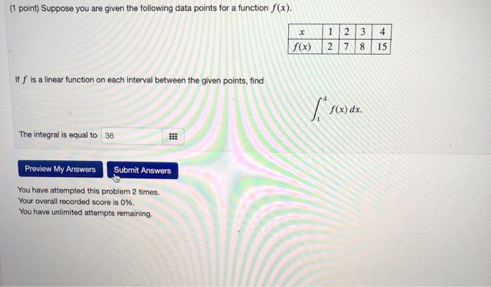 Solved (1 point) Suppose you are given the following data | Chegg.com
