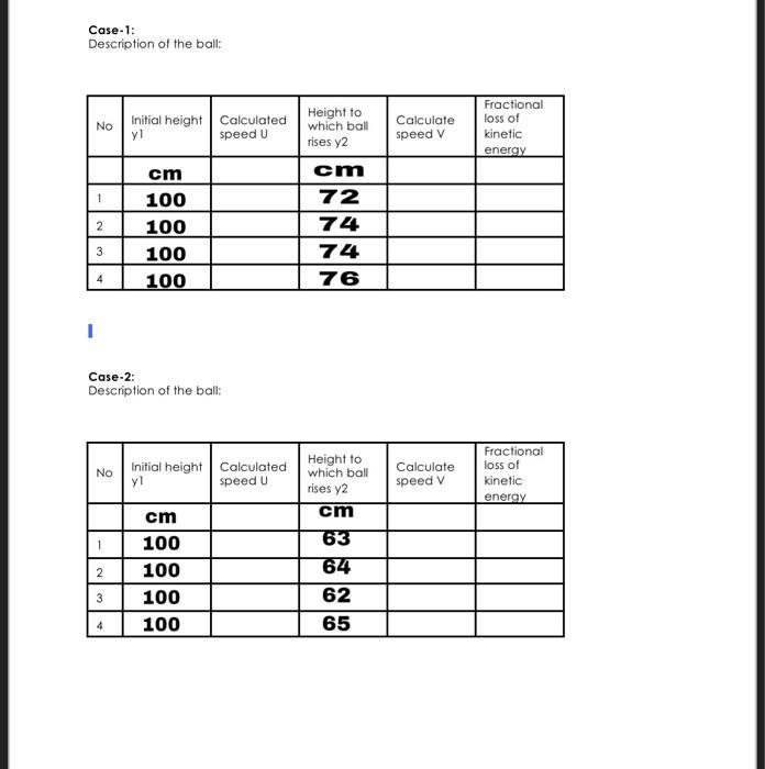 Solved please complete the following two tables with the | Chegg.com