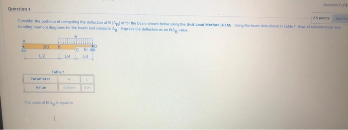 Solved Question of Question 1 2.5 points Consider the | Chegg.com