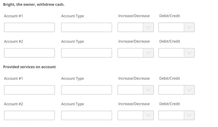 Solved Activity 2.b - Analyze The Transactions Review The | Chegg.com