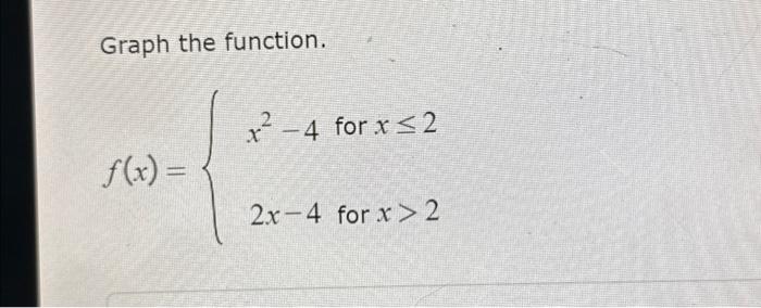 Solved Graph the function. ƒ(x) = 2 ²-4 for x≤2 2x-4 for x > | Chegg.com