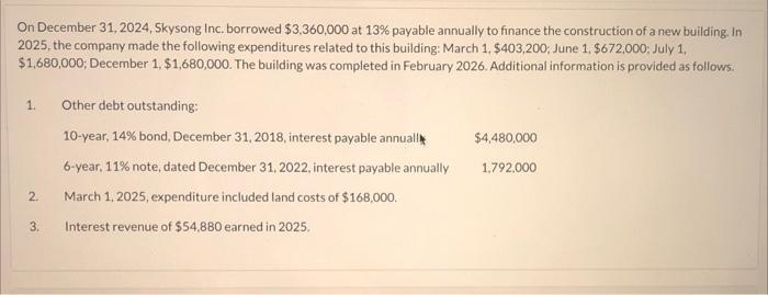Solved On December 31,2024 , Skysong inc. borrowed | Chegg.com