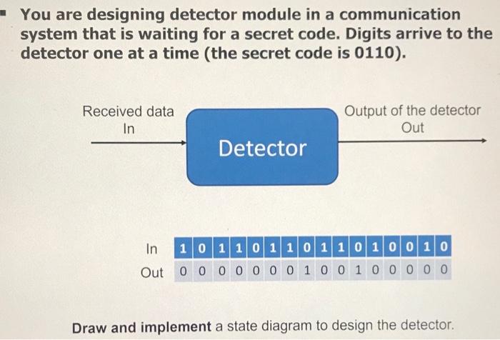 Solved Please draw a state diagram for this, then base the | Chegg.com