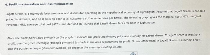 4. Profit maximization and loss minimization
Lagatt Green is a monopoly beer producer and distributor operating in the hypoth