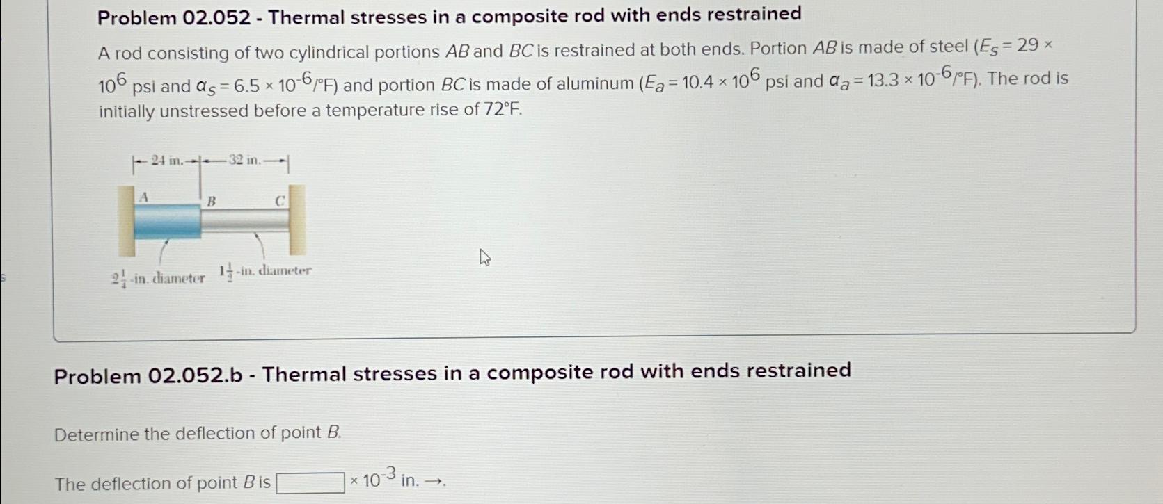 Solved Problem 02.052 - ﻿Thermal stresses in a composite rod | Chegg.com