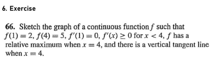 Solved 66. Sketch the graph of a continuous function f such | Chegg.com