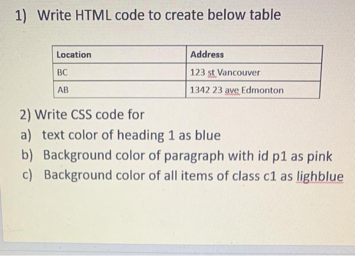 Solved 1) Write HTML code to create below table Location BC | Chegg.com