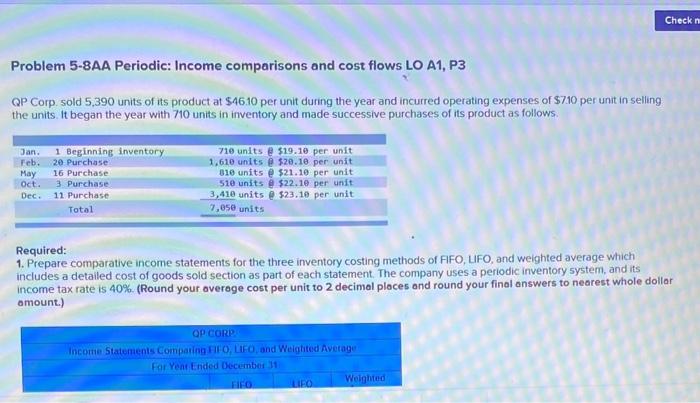 Solved Problem 5-8AA Periodic: Income comparisons and cost | Chegg.com