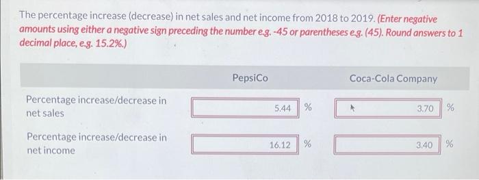 Solved PepsiCo's Financial Statements Are Presented In | Chegg.com