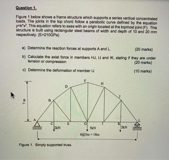 Solved Question 1. Figure 1 below shows a frame structure | Chegg.com
