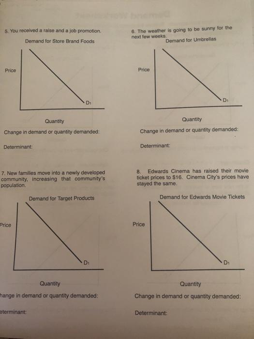 Solved Directions Read Each Scenario Ilustrate The Change Chegg Com