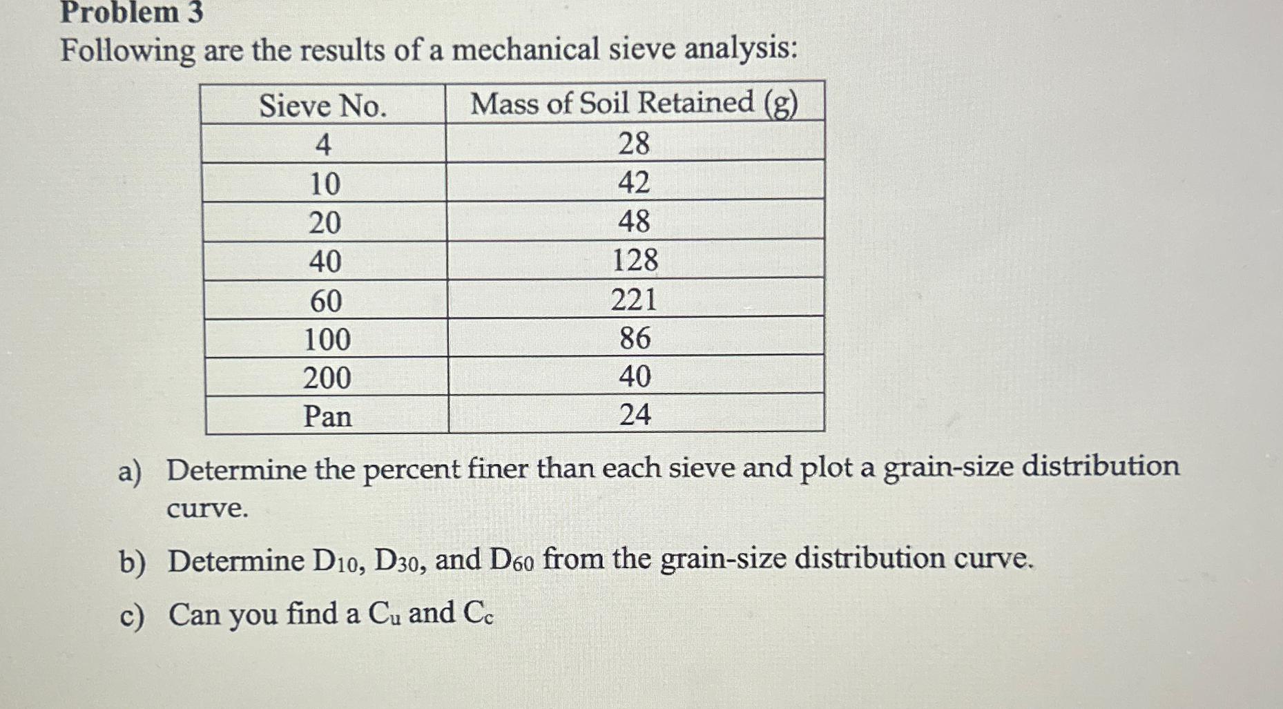 Solved Problem 3Following are the results of a mechanical | Chegg.com