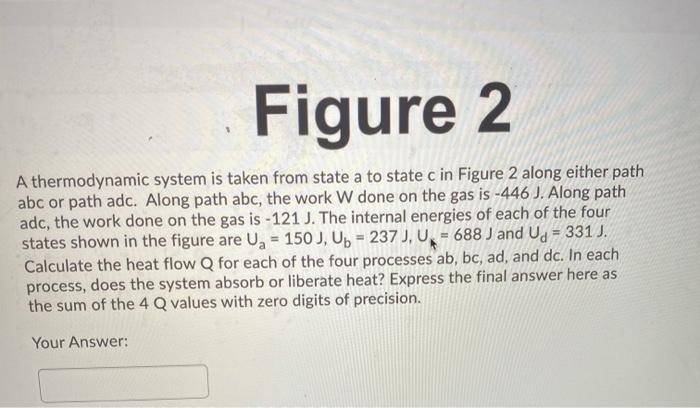 Solved Figure 2 A thermodynamic system is taken from state a | Chegg.com