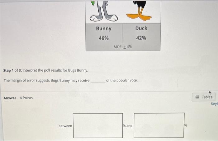 Solved Step 1 Of 3 : Interpret The Poll Results For Bugs | Chegg.com