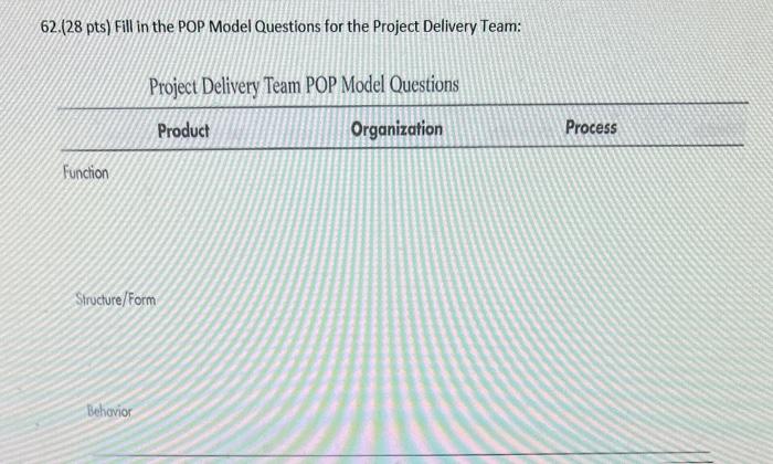 Solved 62. (28 pts) Fill in the POP Model Questions for the | Chegg.com